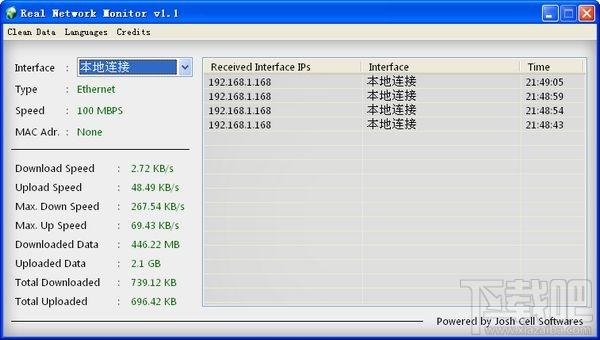 局域网流量监控【Real Network Monitor】 绿色版,局域网流量监控【Real Network Monitor】 绿色版下载,局域网流量监控【Re