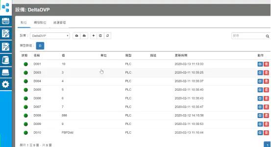 协助智能处理关键数据,联网方案,tplink登录网站.