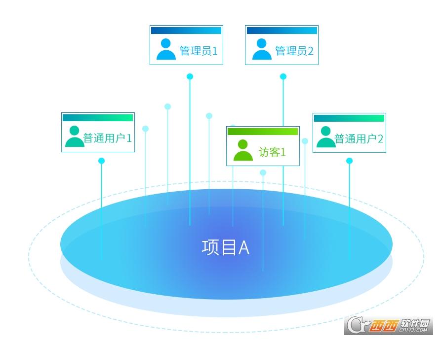 tp网桥,设置教程,连接图片.