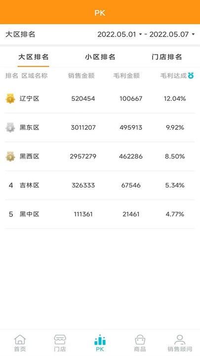 智汇店管助手最新版下载,智汇店管助手,门店app